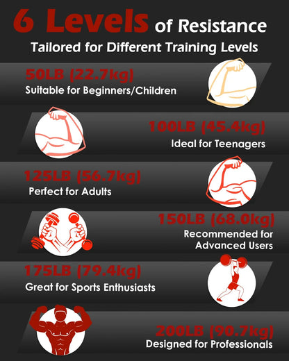 Adjustable Resistance Hand Grip Strength Trainer Set - 6 Pack for Wrist and Forearm Strengthening, Non-Slip Design