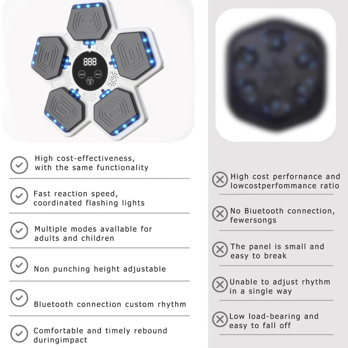 Upgraded Electronic Boxing Fitness Machine with Smart Display and Boxing Gloves, Wall-Mounted for Home and Gym Use, White