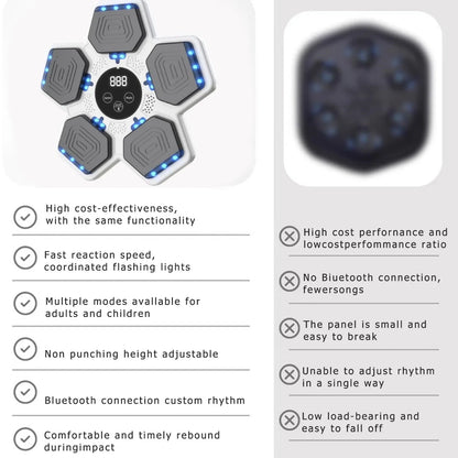 Upgraded Electronic Boxing Fitness Machine with Smart Display and Boxing Gloves, Wall-Mounted for Home and Gym Use, White